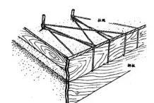 鋼結構資質升級對企業工程業績有哪些需求 鋼結構資質升級對企業工程業績有哪些需求